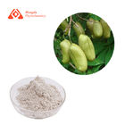 HPLC Method Griffonia Seed Extract Powder 98% 5 Hydroxytryptophan 5 HTP